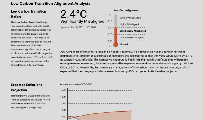 Sustainalytics-low-carbon